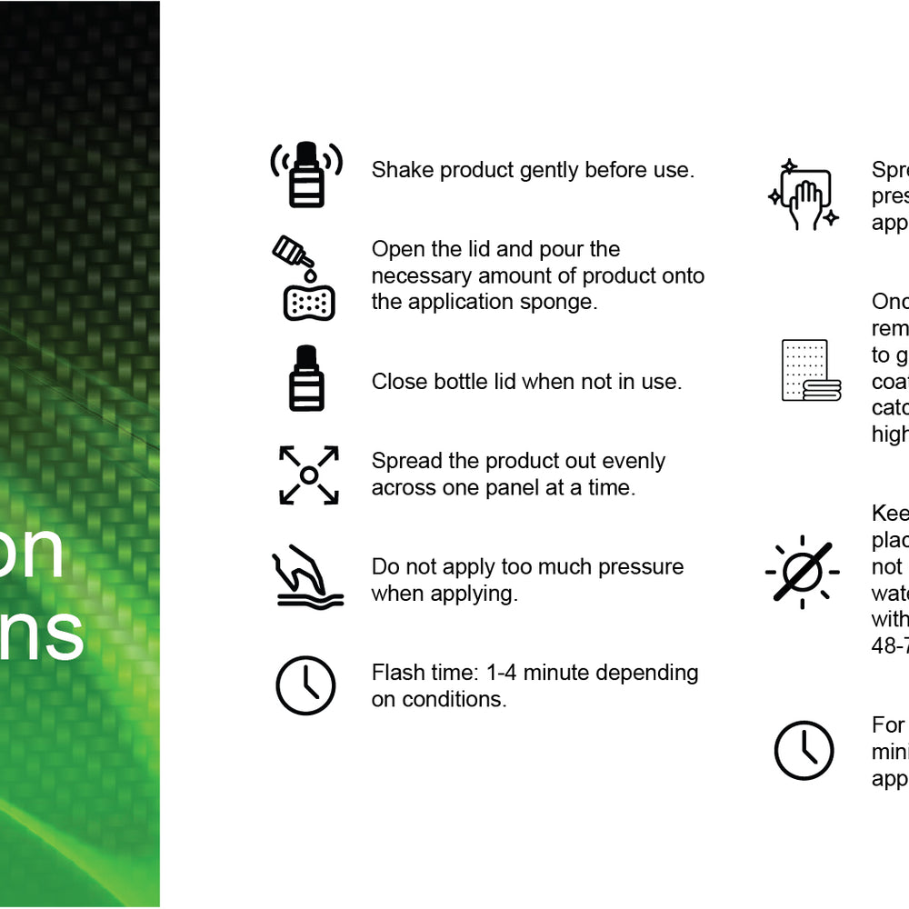 Perfect Carbon by Perfect Coatings