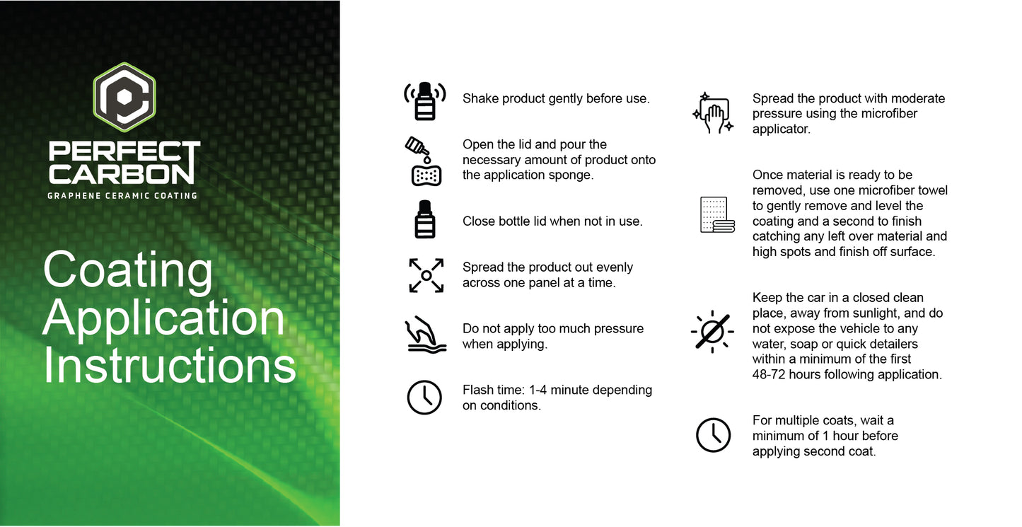 Perfect Carbon by Perfect Coatings